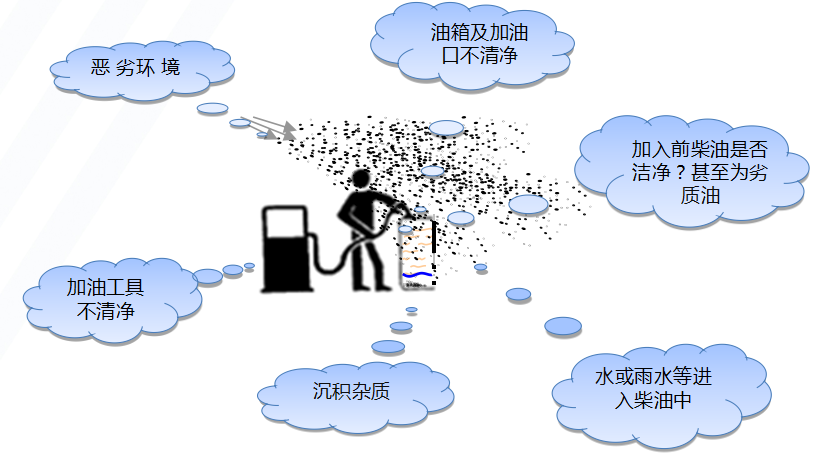 让球网挖掘机
