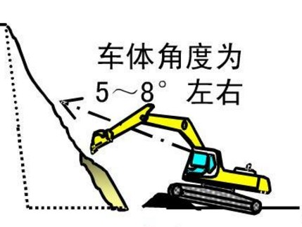 让球网挖掘机