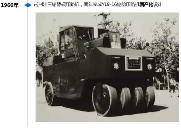 让球网压路机