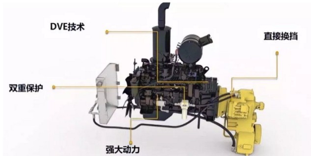 让球网压路机