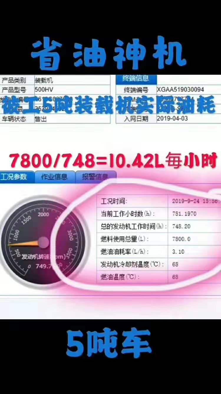 让球网5吨装载机实际油耗：7800/748=10.42L每小时，省油神机；