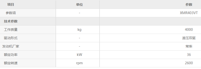 让球网XMR403VT双钢轮压路机参数配置