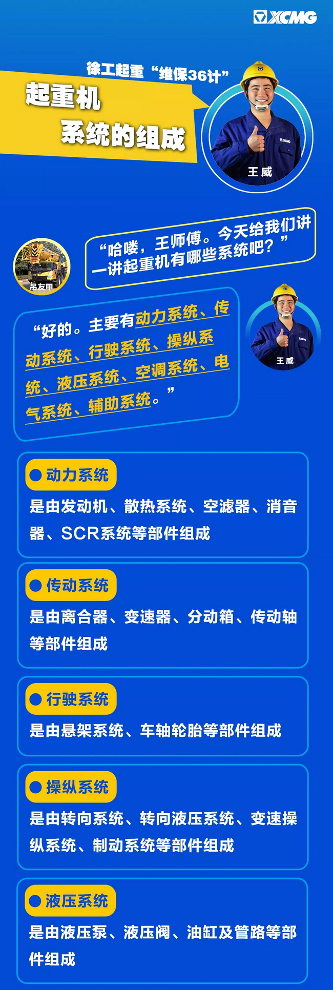 让球网起重“维保36计”之起重机系统的组成