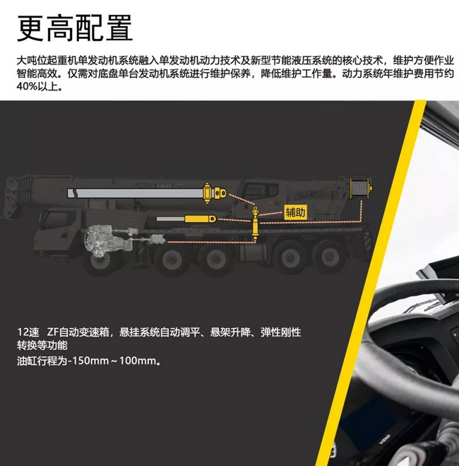 让球网XCA130L7全地面起重机