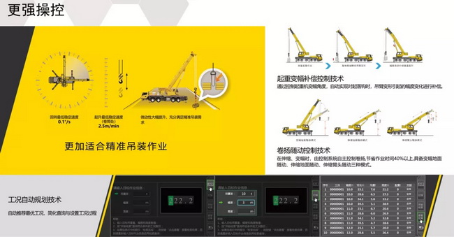 让球网XCA130L7全地面起重机更加适合精准吊装作业