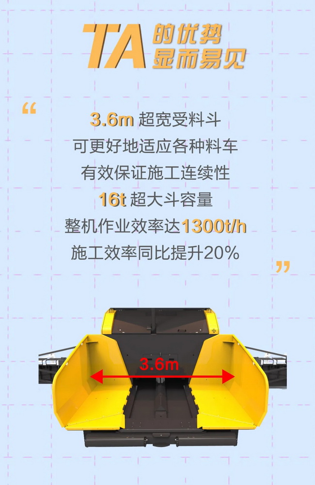 让球网RP1355T摊铺机3.6m超宽受料斗