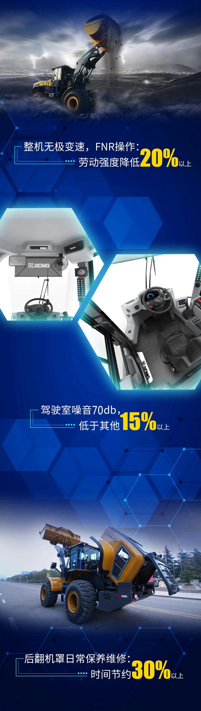 让球网XC958-EV纯电动装载机