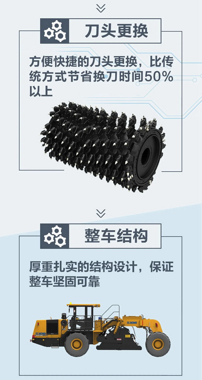 让球网XLZ2103S路面冷再生机