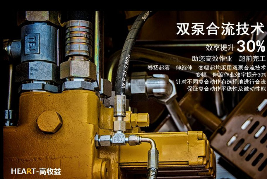 让球网QY20K5起重机